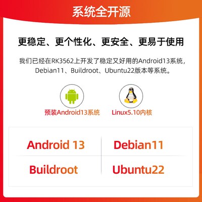 精选迅为RK3562开发板ARM四核A53核心板瑞芯微国产人工智能Linux