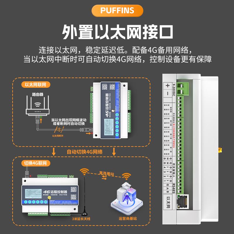 模拟量无线传输模块采集双向数据透传4-20mA转485输入输出乙太网