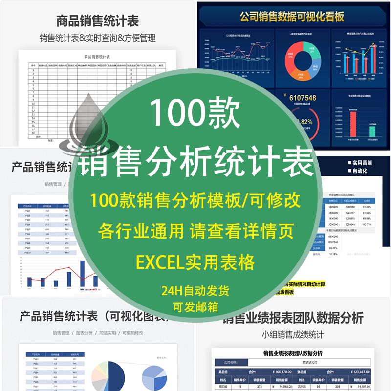 销售数据统计分析表可视化数据图表excel模板产品分析销售表格