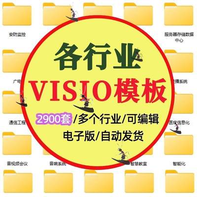 visio模板网络通信广电安防监控视频会议机房信息化visio素材实例