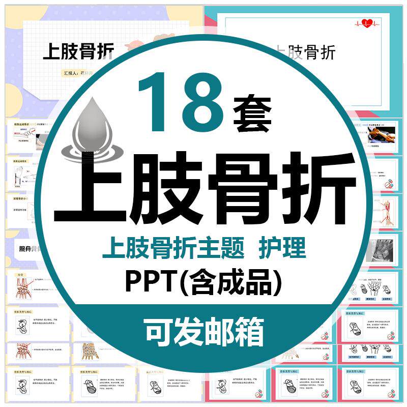 医疗骨科上肢骨折的术后护理ppt模板预防治疗上肢骨折常见类型wps