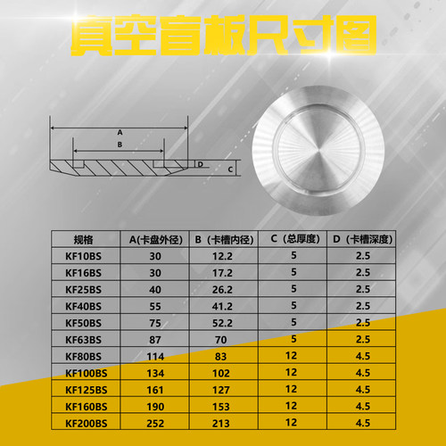 304不锈钢真空盲板法兰KF16 25 40 63 100真空堵板 法兰真空盲盖