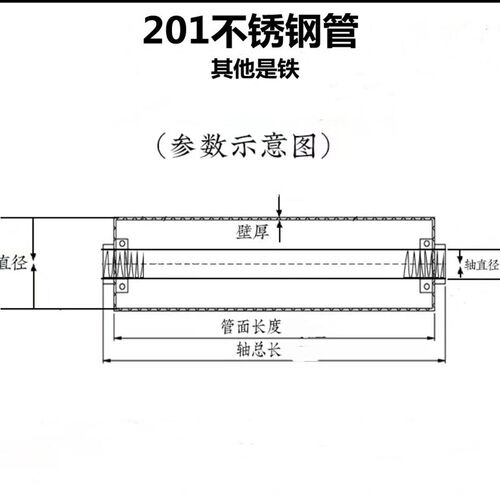 直径 38 50 60 76托辊滚筒无动力托辊输送带托辊皮带托辊镀锌滚筒