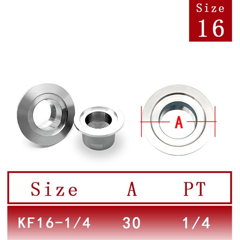 KF高真空内丝接头304不锈钢PT快装RC螺纹G卡箍16卡扣25管件40NW50