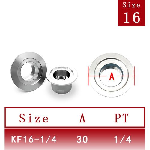KF高真空内丝接头304不锈钢PT快装RC螺纹G卡箍16卡扣25管件40NW50