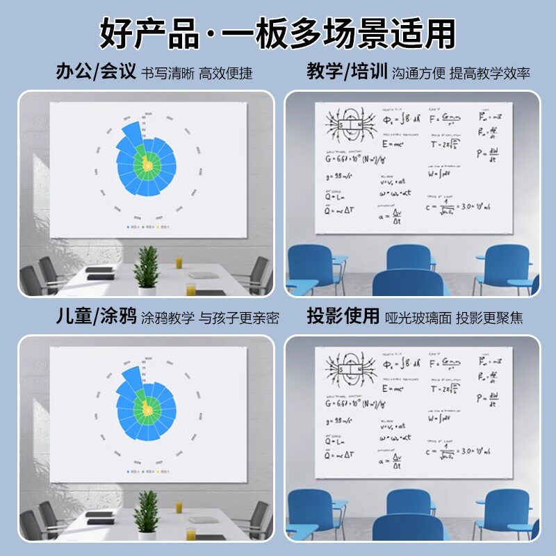 凯力德磁性钢化玻璃白板写字板办公室会议家用教学记事板玻璃黑板