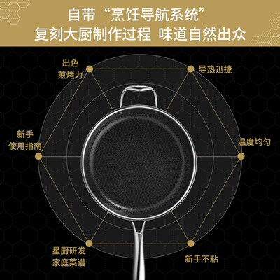 HexClad 星厨多功能奶锅婴幼儿宝宝辅食0氟健康迷你米其不粘煎煮