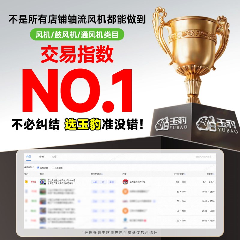 圆形管道涡轮排风机排气扇增压强力静音大吸力离心外转子同轴通风