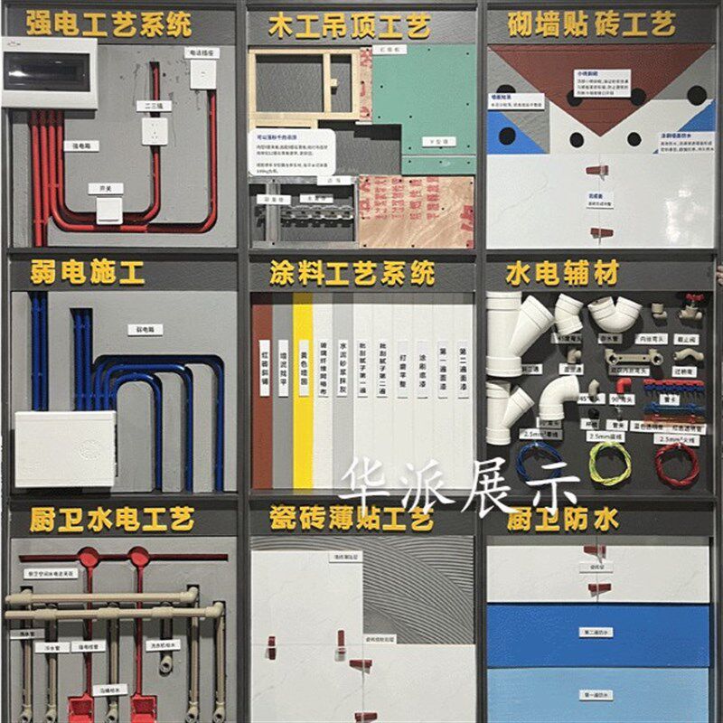家装工艺展柜木工吊顶墙地暖水电安装工艺展示柜整墙工艺展柜