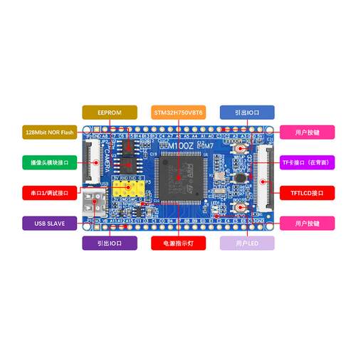 正点原子STM32H750VBT6最小系统板核心板开发板ARM嵌入式M100Z
