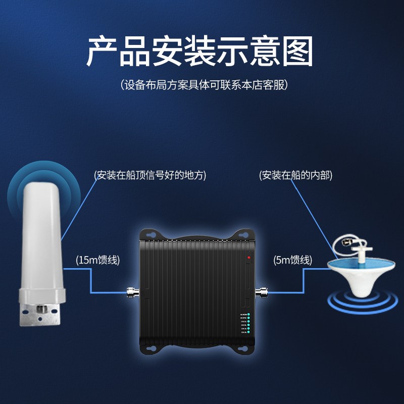 船用手机信号大功率放大增强器移动联通电信网络接收加强室内家用