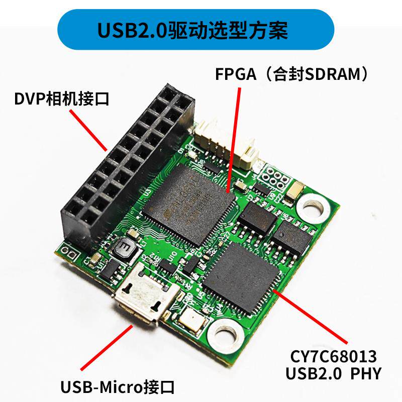 【奥唯思】USB2.0 30万-200万黑白/彩色全局/卷帘低照度工业相机