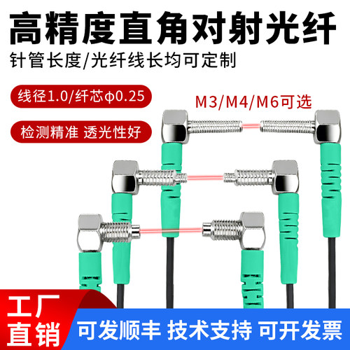 高精度直角对射光纤进口线材