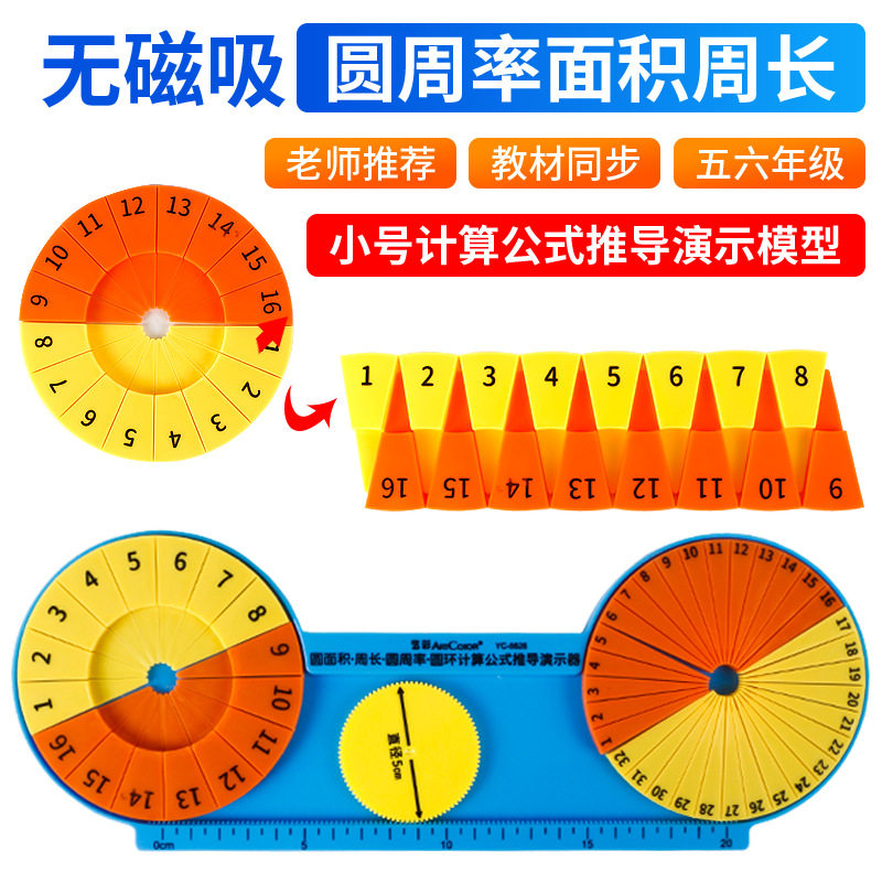 圆面积圆周率计算公式推导演示器圆面积圆周长圆形转化为长方形