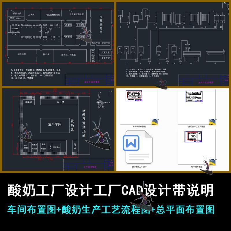 酸奶工厂车间平面布置图酸奶生产工艺流程图酸奶食品设计带说明图