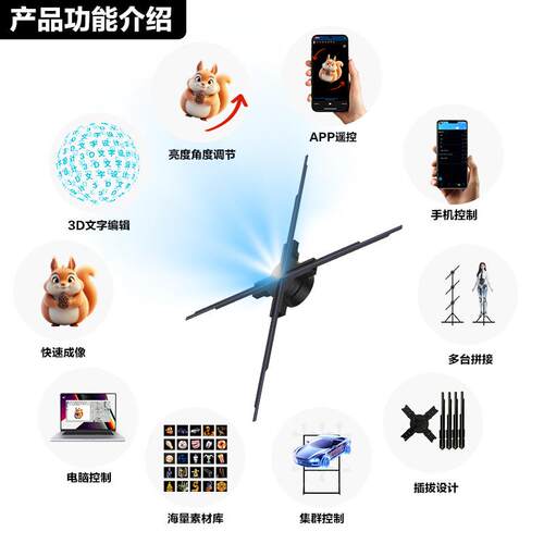裸眼3D全息扇广告风机空气像全息投影风扇屏旋转led成显302示透明