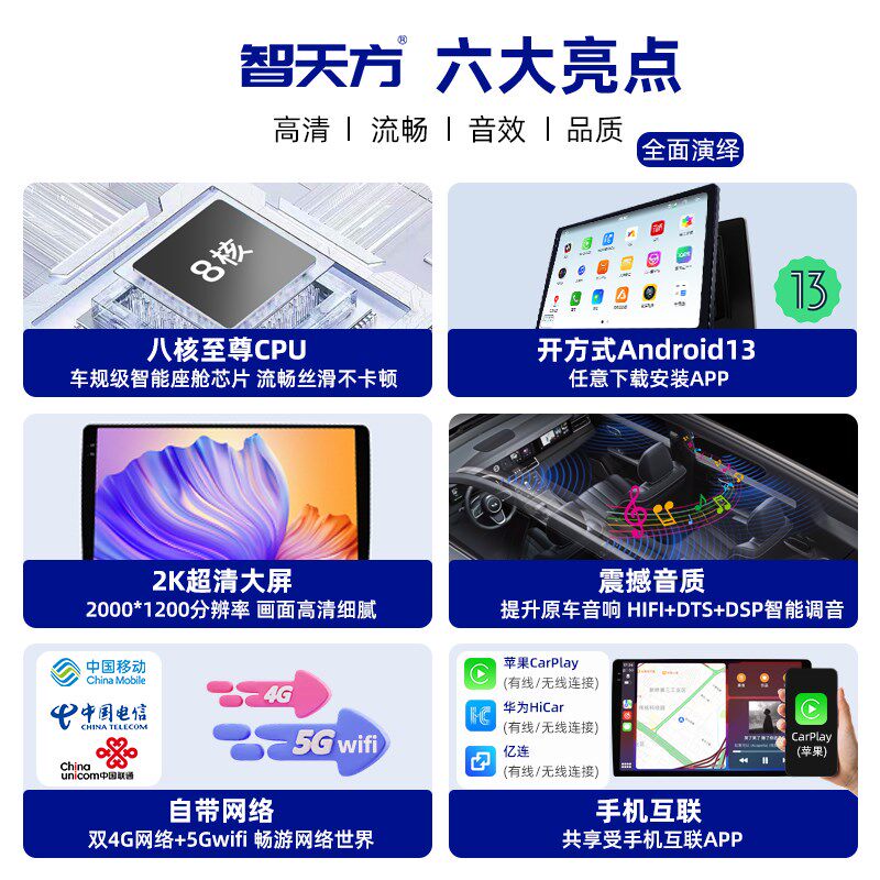 现代索纳塔IX35名图25胜达途胜领动朗动中控显示屏大屏导航一体机