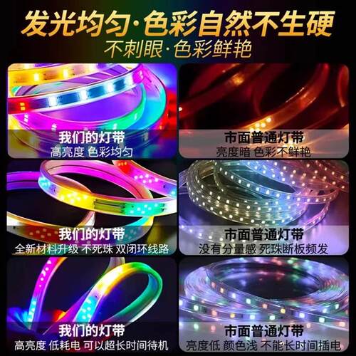 跑马流水灯带led灯条六彩变色户外防水节日过年氛围装饰闪光彩灯
