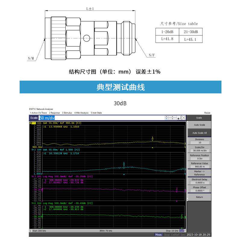 RFTOP 18G 2W N衰减器 10/20/30dB 射频同轴信号衰减头 50欧姆