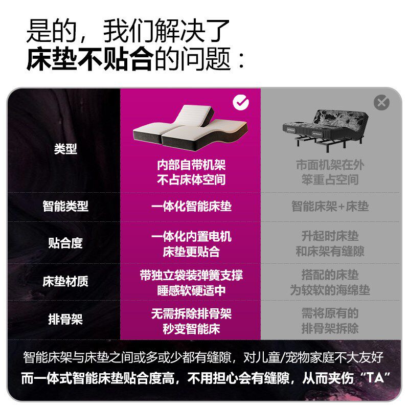 震动按摩床垫多功能全身零重力睡眠检测家用全自动智能床垫一体式