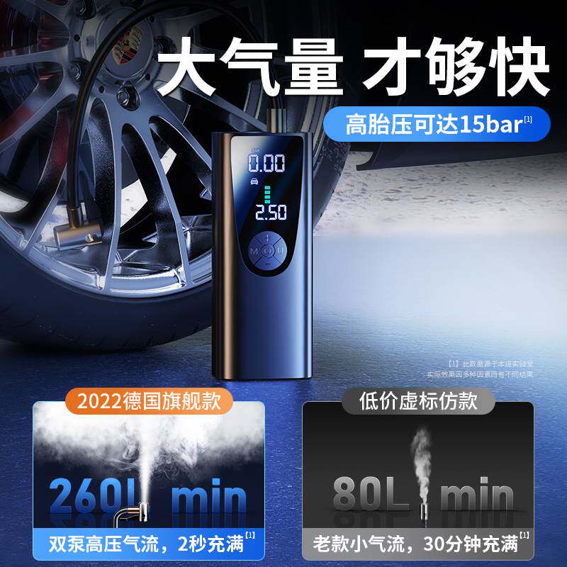 凯立奇车载无线充气泵便携式汽车车用电动打气筒轿车轮胎自动高压使用感如何?