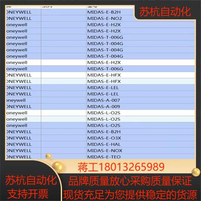 MIDAS-E-NH3，在途100个，补订50个议价
