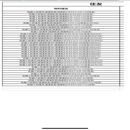 [德峰]||-|UA45机器人-标准件类减速机F4CFS减速机130