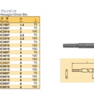 3C4015 3C5007 3C5010 NAC 3C6007 批头 3C5015 10支起 長崛
