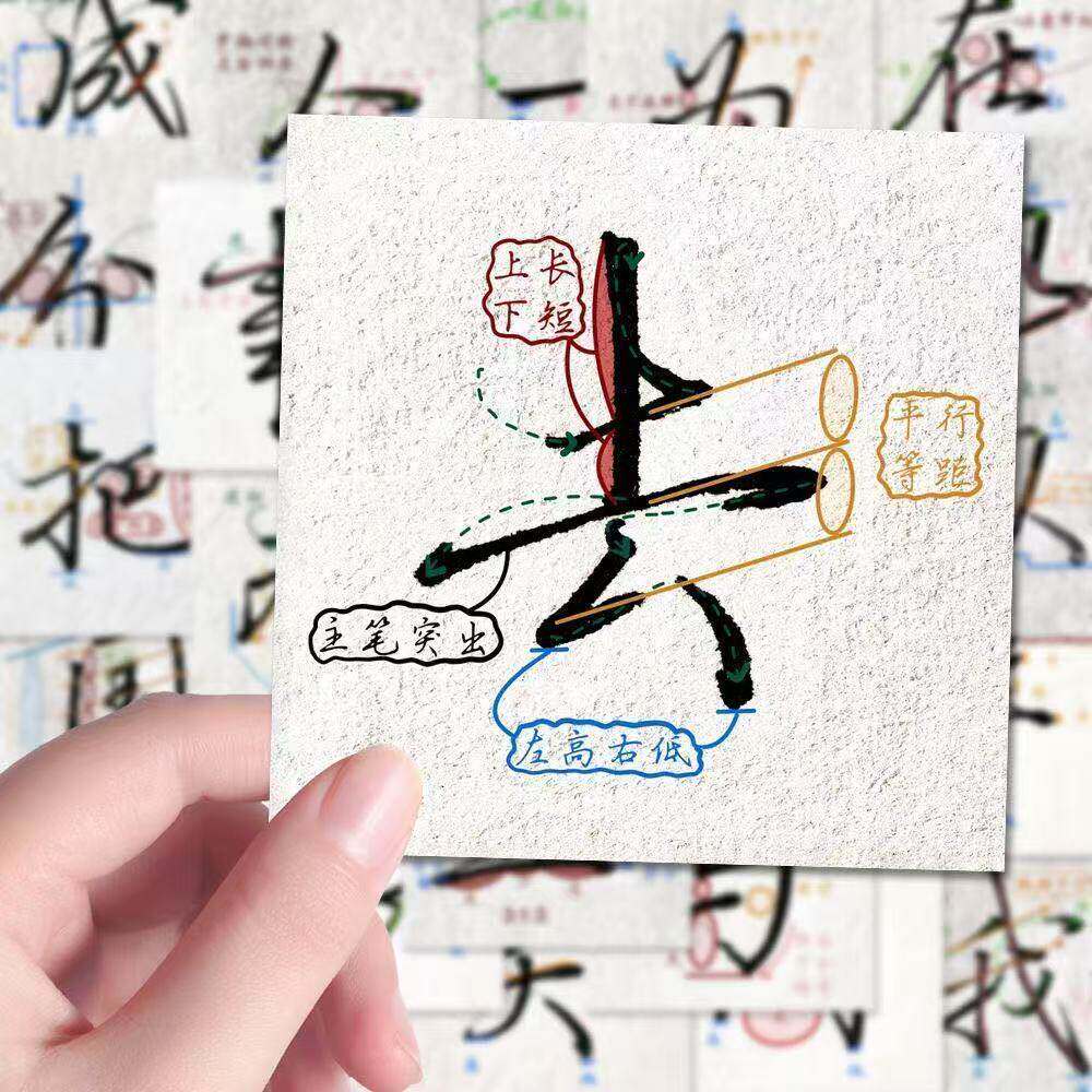 创意经典行书入门贴纸