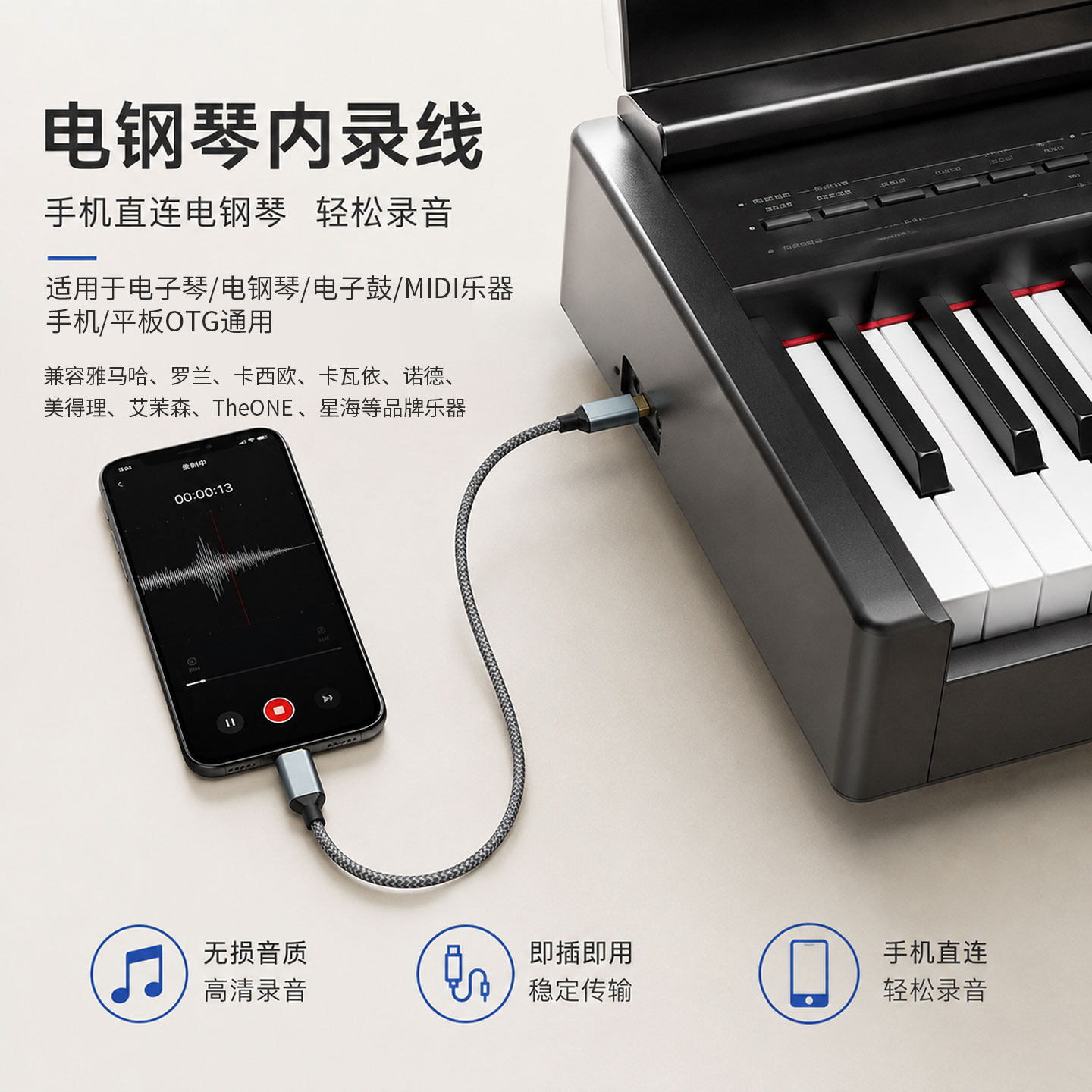 Type-C安卓手机打印机连接线 MIDI转方口内录线适用手机平板电脑接电钢琴解码器电子鼓电子琴混合器OTG数据线