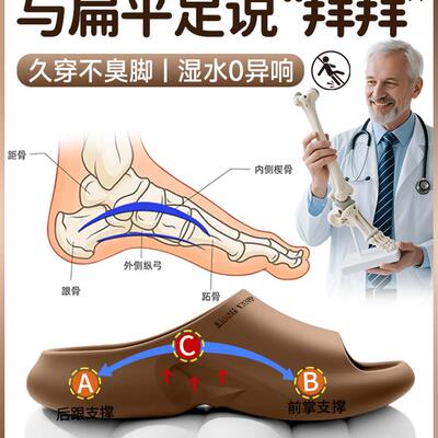 德国足弓拖鞋专用支撑矫正扁平足防滑防臭男女士2025新款户外穿GW