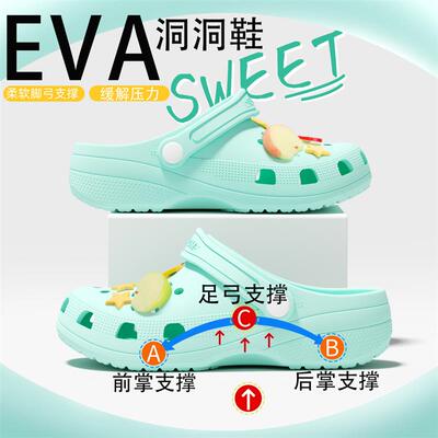 足弓支撑洞洞鞋女夏2025超火防滑