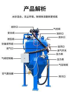 新款德国进口移动水砂混合喷砂机小型无尘环保除锈设备开放式喷沙