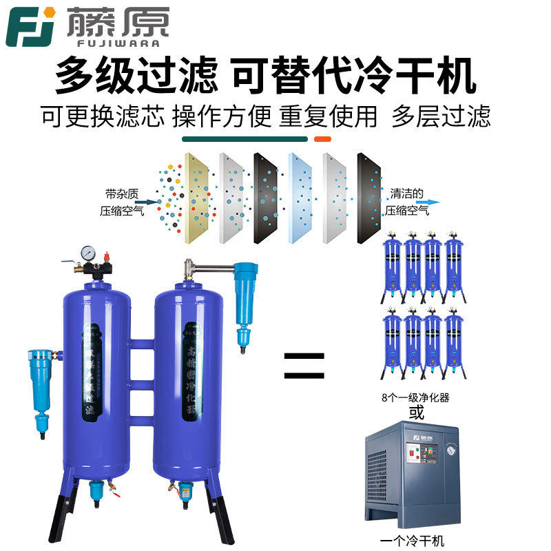 藤原气泵空压机油水分离器压缩空气净化器自动排水过滤器干燥罐,五金/工具,冲气泵/空压机,淘宝优惠券,粉丝福利购,淘宝优惠卷