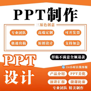 ppt代制作高端设计美化修改排版企业品牌商务汇报课件竞聘PPT帮做