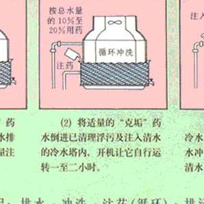 瀞爽中央空调清洗剂冷凝器蒸发器冷却塔冷却水冷水管道除垢剂
