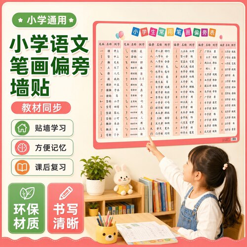 小学语文一年级汉字常用生字笔画偏旁部首表笔顺挂图教材同步早教
