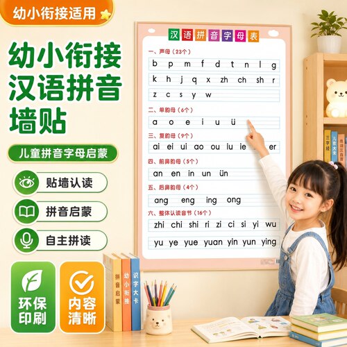 汉语拼音挂图字母表墙贴一年级幼小衔接儿童拼音字母表学习挂图