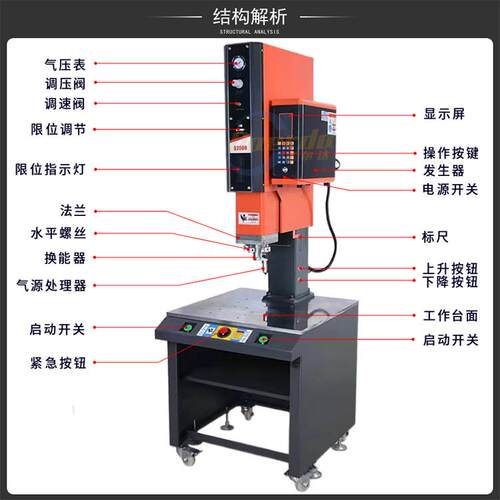 厂家直供料豪华型DED-152620塑k超声波焊0接机精密系列15K260W超