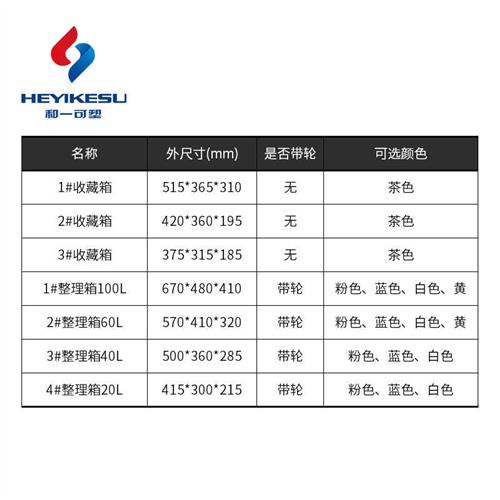 加厚塑料特大号带盖收纳箱盒家用衣物储物箱子周转洁具餐具整理箱