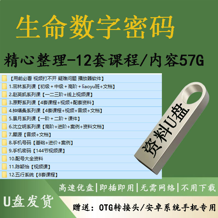 生命数字密码课程数字心理学生命密码联合密码解读视频教程优盘
