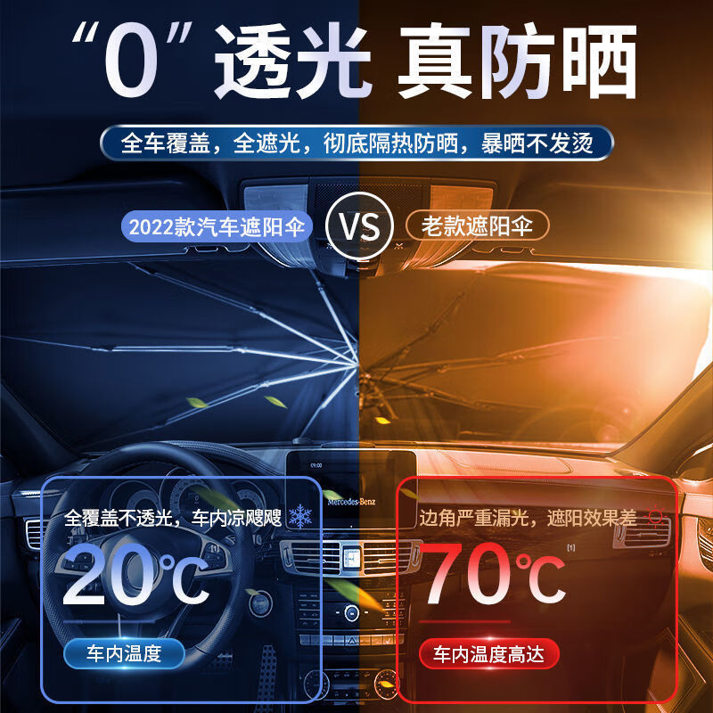 绅创汽车遮阳伞车内前挡风玻璃挡阳伞中控台防晒帘隔热网夏季防晒