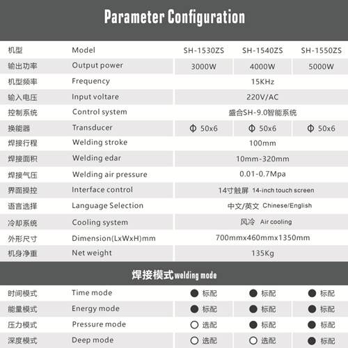 超声盛合 SHE波焊接机重庆超声塑料焊接机焊塑波焊机15K机精密接