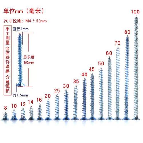 m4加长高强度快牙开关面