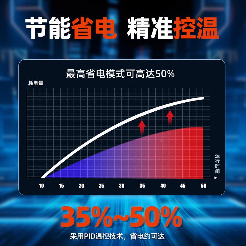 家直销塑厂欧化干燥机料层保温双烘箱干314燥桶烘干除湿 - 实物图