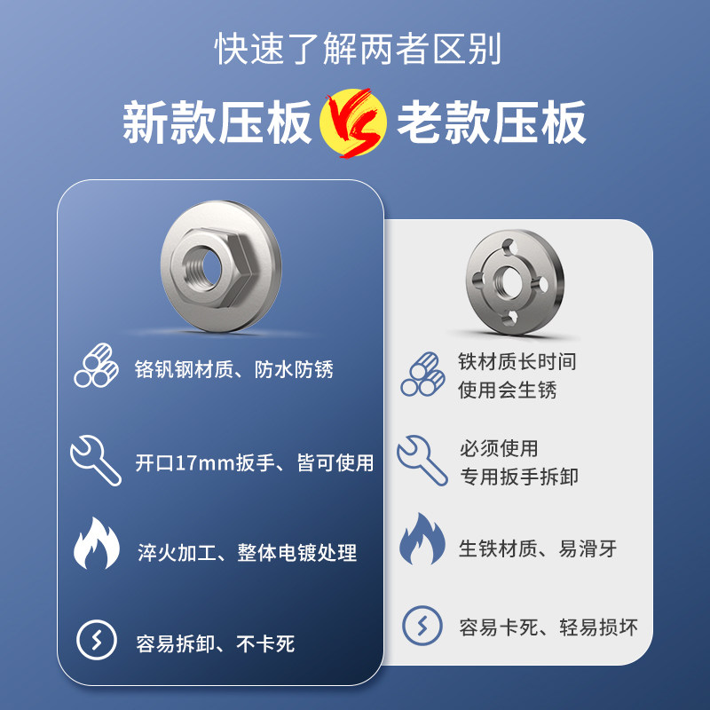 速发角磨机压板通用配件大全100夹板垫片150切割磨光手磨改装125