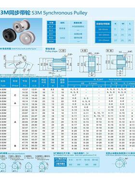 厂家直销铝合金同步轮 现货步皮带轮同步带轮S3MS5/MS441同8M/S/1