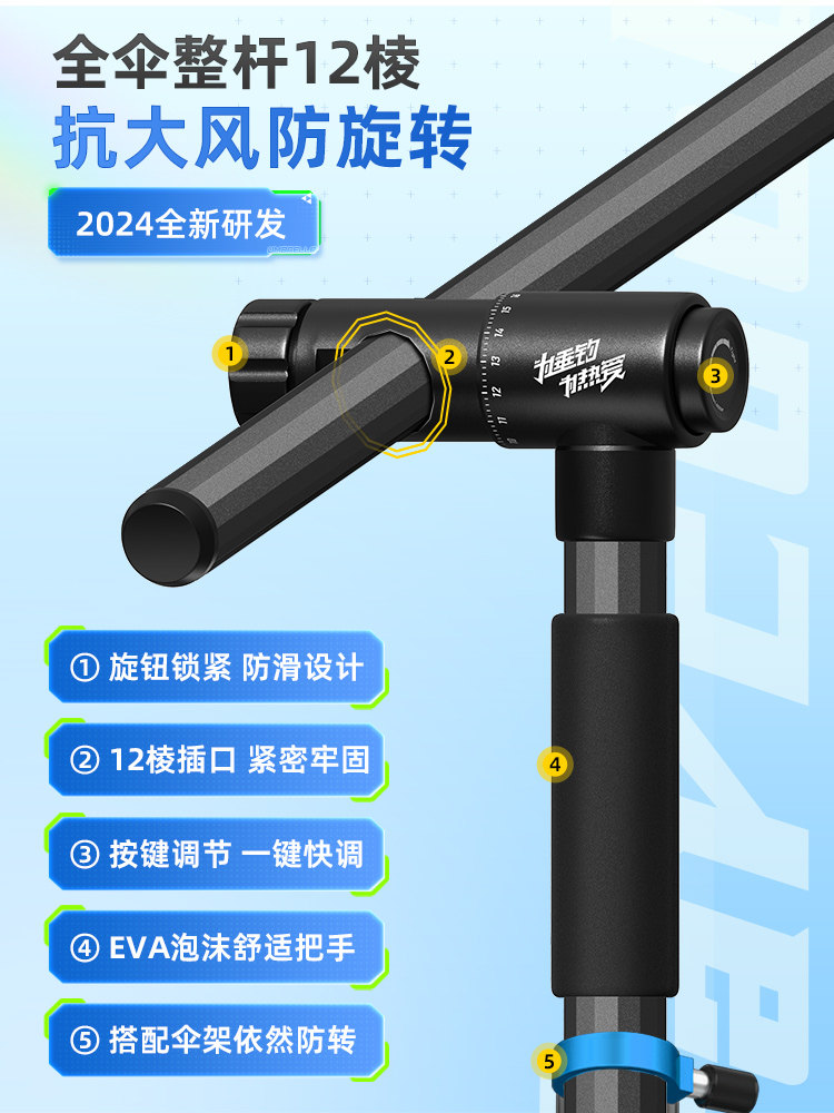 WANXIANG 큰 낚시 우산 2024 새로운 폭동 방지 우산 낚시 특수 지팡이 우산 야외 파라솔