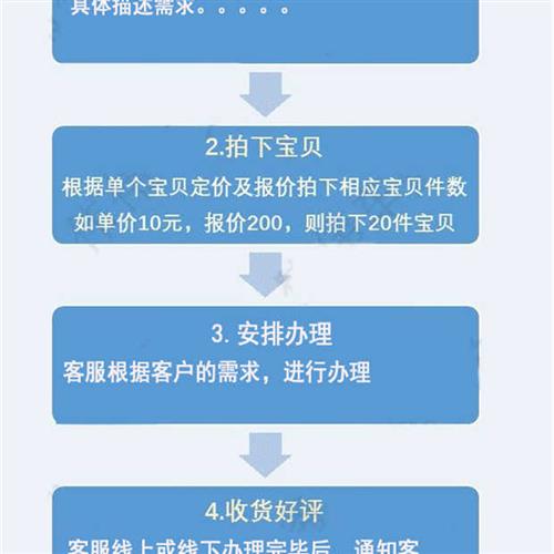 荆门孝感荆州黄冈咸宁随州汽车过户车辆解押年检代办