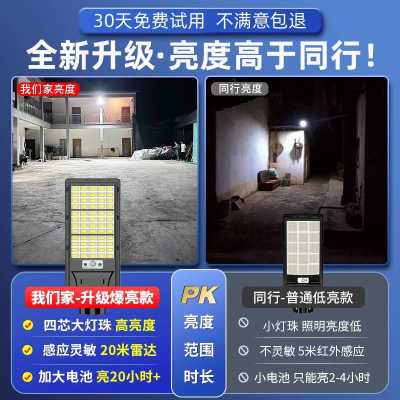 2586272新5款太阳能院户D外庭灯用感应新型水室E0外农村家照明L路